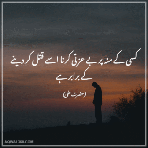 Hazrat Ali Quotes in Urdu